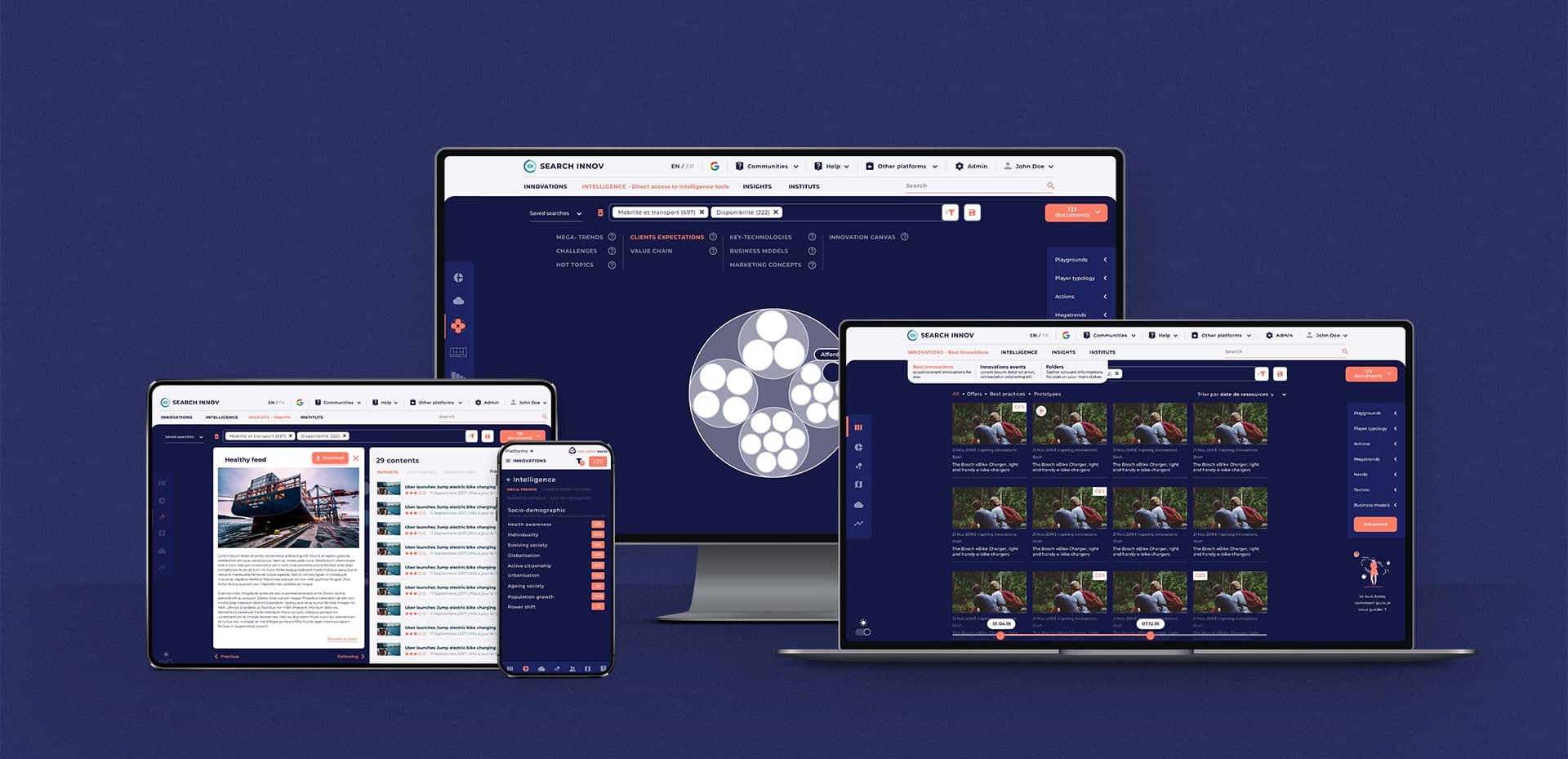 Inspiring Trend — Plateforme de veille & dataviz